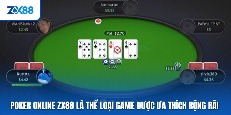 Poker online ZX88 là thể loại game được ưa thích rộng rãi